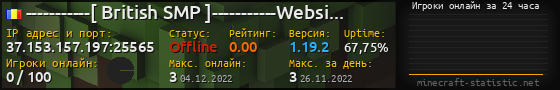 Юзербар 560x90 с графиком игроков онлайн для сервера 37.153.157.197:25565