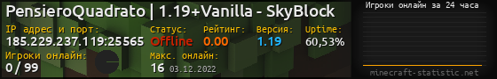 Юзербар 560x90 с графиком игроков онлайн для сервера 185.229.237.119:25565
