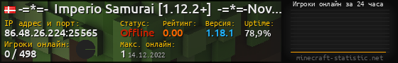 Юзербар 560x90 с графиком игроков онлайн для сервера 86.48.26.224:25565