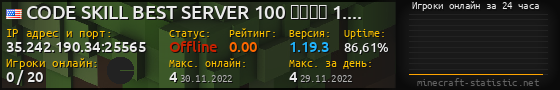Юзербар 560x90 с графиком игроков онлайн для сервера 35.242.190.34:25565