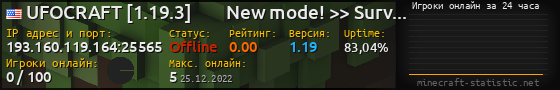 Юзербар 560x90 с графиком игроков онлайн для сервера 193.160.119.164:25565