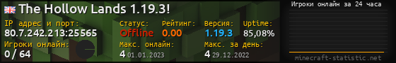 Юзербар 560x90 с графиком игроков онлайн для сервера 80.7.242.213:25565