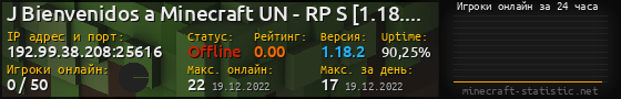 Юзербар 560x90 с графиком игроков онлайн для сервера 192.99.38.208:25616