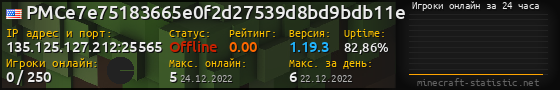 Юзербар 560x90 с графиком игроков онлайн для сервера 135.125.127.212:25565