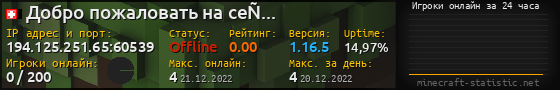 Юзербар 560x90 с графиком игроков онлайн для сервера 194.125.251.65:60539