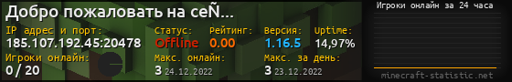 Юзербар 560x90 с графиком игроков онлайн для сервера 185.107.192.45:20478