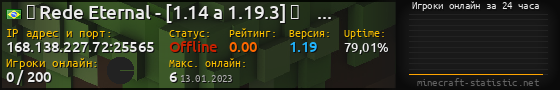 Юзербар 560x90 с графиком игроков онлайн для сервера 168.138.227.72:25565