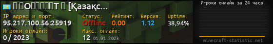 Юзербар 560x90 с графиком игроков онлайн для сервера 95.217.100.56:25919