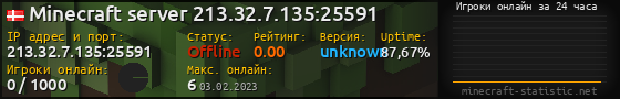 Юзербар 560x90 с графиком игроков онлайн для сервера 213.32.7.135:25591