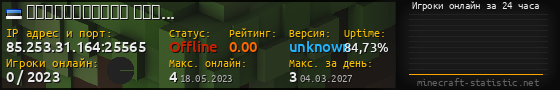 Юзербар 560x90 с графиком игроков онлайн для сервера 85.253.31.164:25565