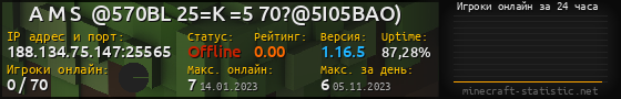 Юзербар 560x90 с графиком игроков онлайн для сервера 188.134.75.147:25565