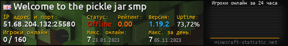 Юзербар 560x90 с графиком игроков онлайн для сервера 51.68.204.132:25580