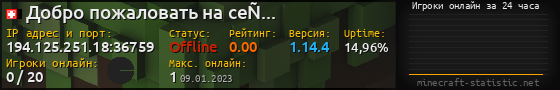 Юзербар 560x90 с графиком игроков онлайн для сервера 194.125.251.18:36759