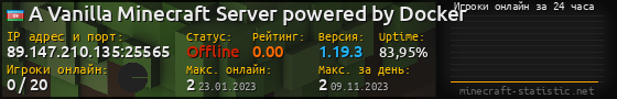 Юзербар 560x90 с графиком игроков онлайн для сервера 89.147.210.135:25565