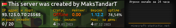 Юзербар 560x90 с графиком игроков онлайн для сервера 93.125.0.70:25565