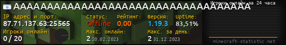 Юзербар 560x90 с графиком игроков онлайн для сервера 87.71.137.63:25565