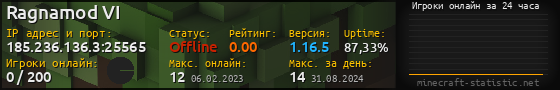 Юзербар 560x90 с графиком игроков онлайн для сервера 185.236.136.3:25565