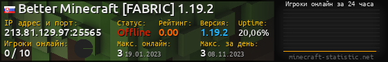Юзербар 560x90 с графиком игроков онлайн для сервера 213.81.129.97:25565