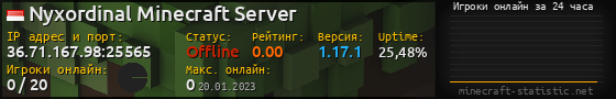 Юзербар 560x90 с графиком игроков онлайн для сервера 36.71.167.98:25565