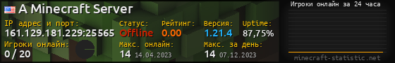 Юзербар 560x90 с графиком игроков онлайн для сервера 161.129.181.229:25565