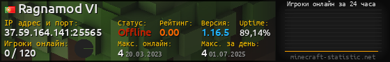Юзербар 560x90 с графиком игроков онлайн для сервера 37.59.164.141:25565