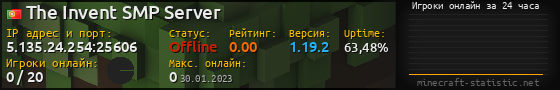 Юзербар 560x90 с графиком игроков онлайн для сервера 5.135.24.254:25606