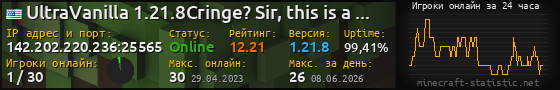 Юзербар 560x90 с графиком игроков онлайн для сервера 142.202.220.236:25565