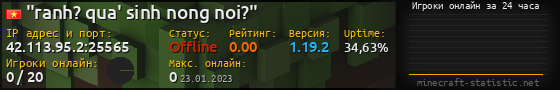 Юзербар 560x90 с графиком игроков онлайн для сервера 42.113.95.2:25565