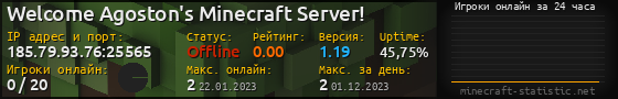 Юзербар 560x90 с графиком игроков онлайн для сервера 185.79.93.76:25565