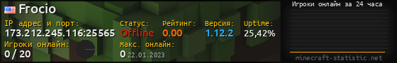 Юзербар 560x90 с графиком игроков онлайн для сервера 173.212.245.116:25565