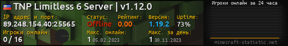 Юзербар 560x90 с графиком игроков онлайн для сервера 89.248.154.40:25565