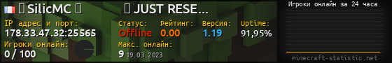 Юзербар 560x90 с графиком игроков онлайн для сервера 178.33.47.32:25565