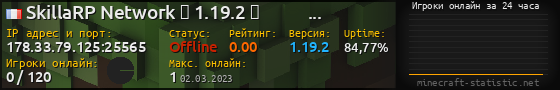 Юзербар 560x90 с графиком игроков онлайн для сервера 178.33.79.125:25565