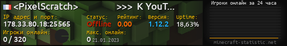 Юзербар 560x90 с графиком игроков онлайн для сервера 178.33.80.18:25565