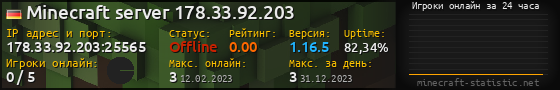 Юзербар 560x90 с графиком игроков онлайн для сервера 178.33.92.203:25565