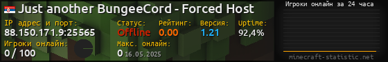 Юзербар 560x90 с графиком игроков онлайн для сервера 88.150.171.9:25565
