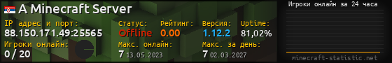 Юзербар 560x90 с графиком игроков онлайн для сервера 88.150.171.49:25565