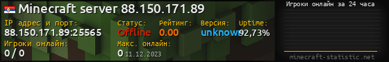 Юзербар 560x90 с графиком игроков онлайн для сервера 88.150.171.89:25565