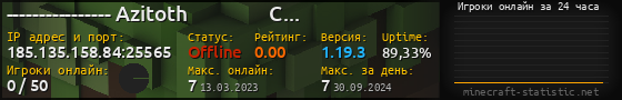 Юзербар 560x90 с графиком игроков онлайн для сервера 185.135.158.84:25565