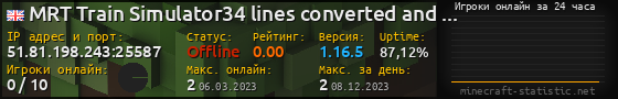Юзербар 560x90 с графиком игроков онлайн для сервера 51.81.198.243:25587