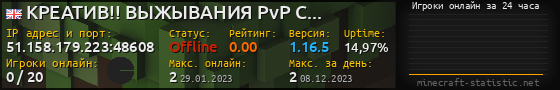 Юзербар 560x90 с графиком игроков онлайн для сервера 51.158.179.223:48608