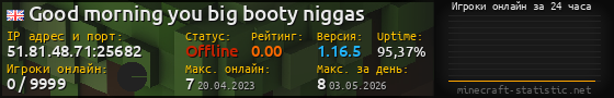 Юзербар 560x90 с графиком игроков онлайн для сервера 51.81.48.71:25682