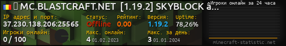 Юзербар 560x90 с графиком игроков онлайн для сервера 37.230.138.206:25565