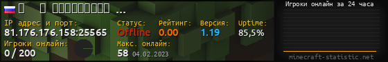 Юзербар 560x90 с графиком игроков онлайн для сервера 81.176.176.158:25565