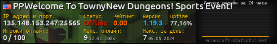 Юзербар 560x90 с графиком игроков онлайн для сервера 135.148.153.247:25565