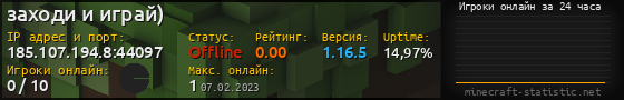 Юзербар 560x90 с графиком игроков онлайн для сервера 185.107.194.8:44097
