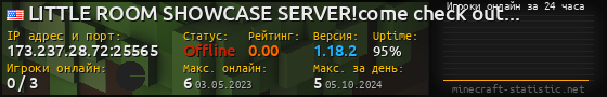Юзербар 560x90 с графиком игроков онлайн для сервера 173.237.28.72:25565