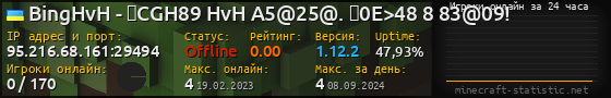 Юзербар 560x90 с графиком игроков онлайн для сервера 95.216.68.161:29494
