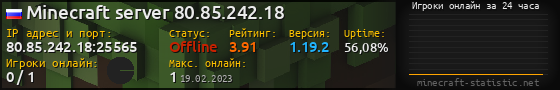 Юзербар 560x90 с графиком игроков онлайн для сервера 80.85.242.18:25565