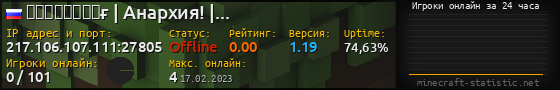 Юзербар 560x90 с графиком игроков онлайн для сервера 217.106.107.111:27805